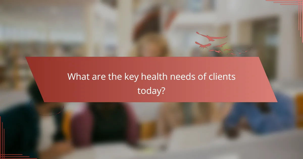 What are the key health needs of clients today?